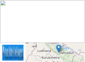 Amazon Institute of Hotel Tourism and Management