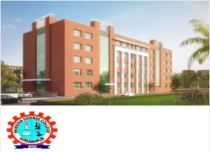 Buddha Degree College, Gorakhpur Campus Image