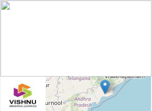 Image of Vishnu Institute of Technology (VIT Bhimavaram) college campus