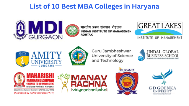List of 10 Best MBA Colleges in Haryana List of 10 Best MBA Colleges in Haryana