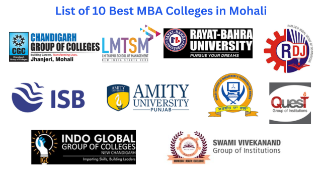 List of 10 Best MBA Colleges in Mohali List of 10 Best MBA Colleges in Mohali