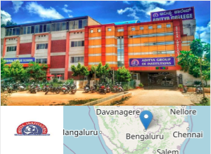 Aditya Group of Institutions