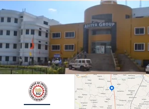 Aditya college of Technology and Science Campus Image